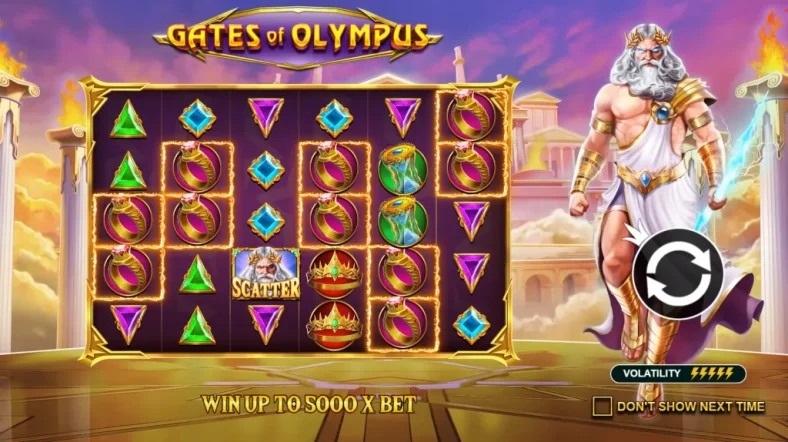 Mengenal Gacor Gates of Olympus Rahasia kemenangan Besar